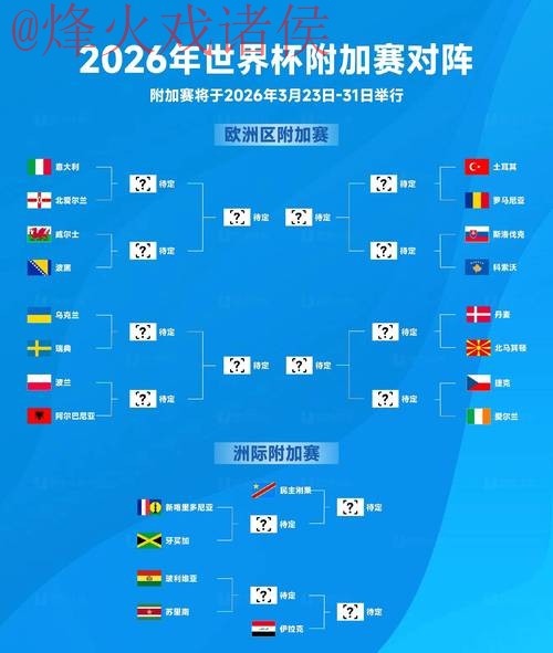 2026世界杯比分高清入口地址 2026世界杯比分高清入口地址