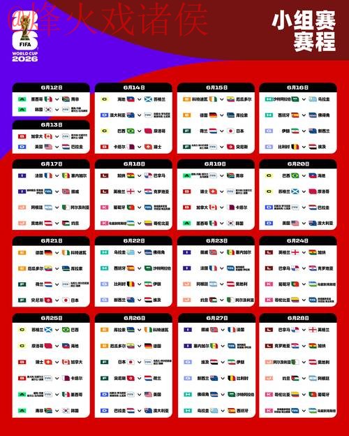 2026世界杯盘口教程热门