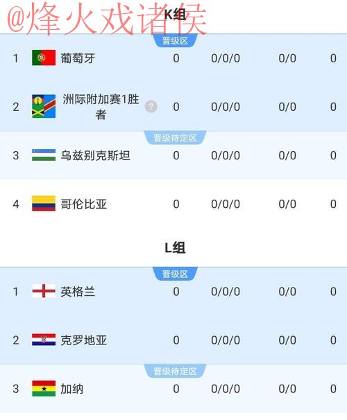 2026世界杯比分手机全站