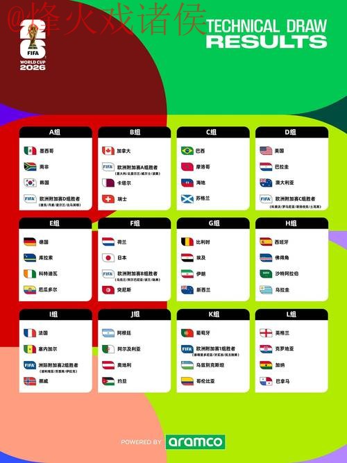 2026世界杯预测入口官方